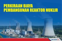 Mahalnya Perkiraan Biaya...