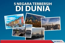 5 Negara Paling Bersih...
