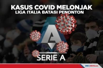 Kasus Covid-19 Naik,...