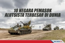 Sepuluh Negara Pemasok...