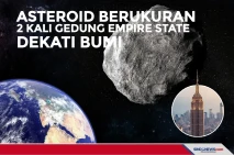Asteroid Berukuran 2...