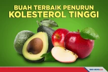 Ini Buah Terbaik untuk...