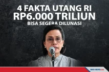 4 Fakta Utang RI Rp6.000...