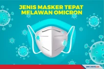 Cegah Varian Omicron,...