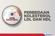 Perlu Diketahui, Ini...