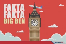 Fakta-fakta Menarik...