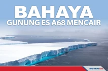 Bahaya! Gunung Es A68...