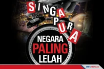 Negara Berpenduduk Paling...