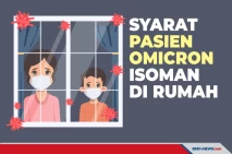 Syarat Pasien Omicron...