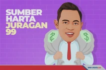 Ini Sumber Kekayaan...