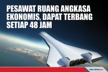 Pesawat Ruang Angkasa...