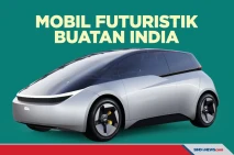Perusahaan India Siap...