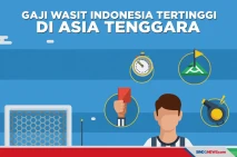 Gaji Wasit Liga 1 Indonesia...