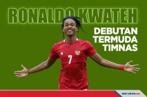 Ronaldo Kwateh, Pemain...
