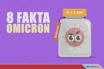 Ini Fakta-Fakta Mengenai...