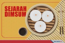 Mengenal Asal Usul dan...