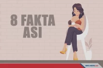 Fakta-Fakta Seputar...