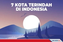 Daftar 7 Kota Terindah...