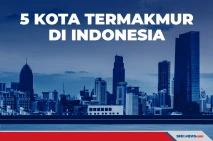 Ini 5 Kota Termakmur...