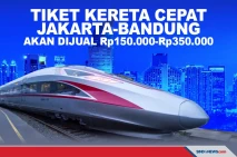 Tiket Kereta Cepat Jakarta-Bandung...