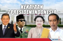 Harta Presiden Indonesia...