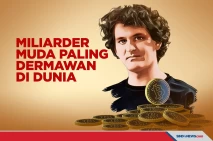 Miliarder Muda Paling...