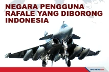 Negara-Negara Pengguna...