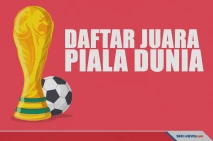 Berikut Daftar Lengkap...