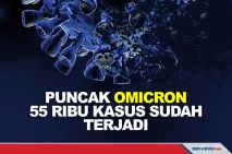 Puncak Omicron di Indonesia...