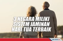 Tiga Negara dengan Sistem...