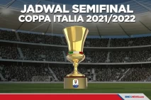 Menunggu Derby Milan...