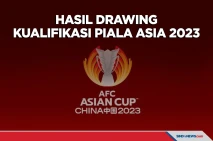 Drawing Kualifikasi...