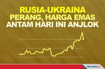 Rusia-Ukraina Memanas,...