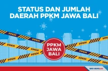 Bertambah, Ini Rincian...