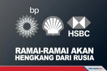 Perusahaan Global Ramai-ramai...