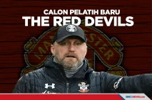 Pelatih Top Dunia Incaran...