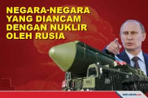 Negara-Negara yang Diancam...