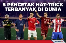 5 Pesepak Bola Pencetak...