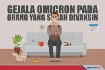 8 Gejala Varian Omicron...