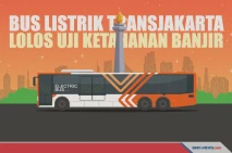 Lolos Uji Ketahanan...
