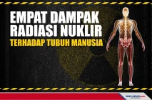 Empat Dampak Radiasi...