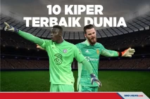 10 Kiper Terbaik Dunia,...