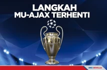 Langkah Man United dan...