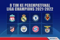 8 Tim yang Berhasil...
