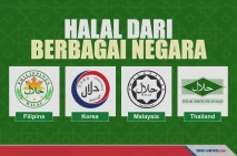 Ini Perbandingan Beberapa...