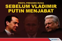Profil Presiden Rusia,...