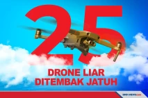 25 Drone Liar Ditembak...