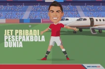 5 Pesawat Jet Pribadi...