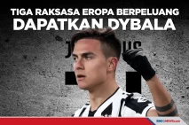 Tiga Raksasa Eropa Berpeluang...