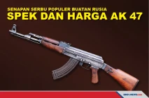 Senapan Serbu Terpopuler...